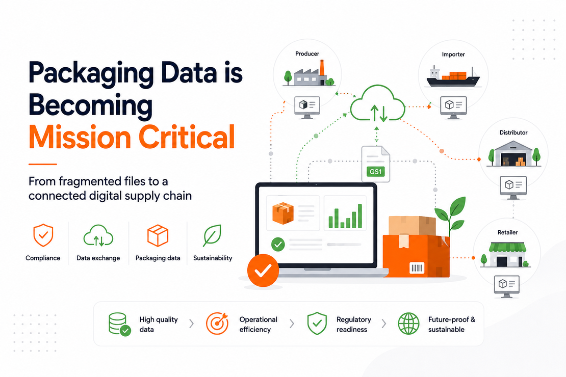 The need for digital collaboration and standardisation in packaging data following Empack 2026